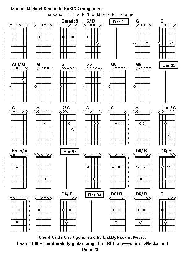 Chord Grids Chart of chord melody fingerstyle guitar song-Maniac-Michael Sembello-BASIC Arrangement,generated by LickByNeck software.